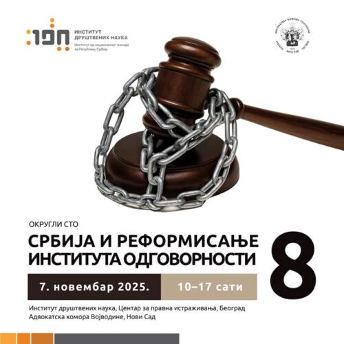 Institut odgovornosti 2025 naslovna